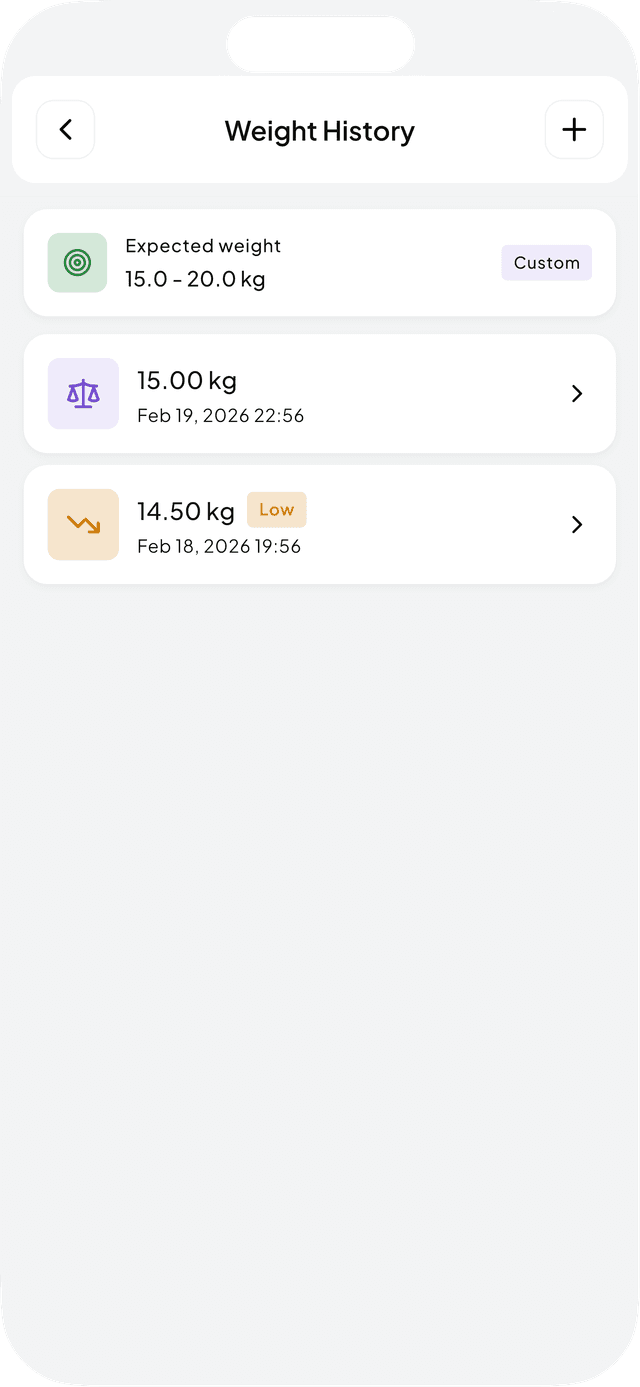Wolfie weight tracking screen